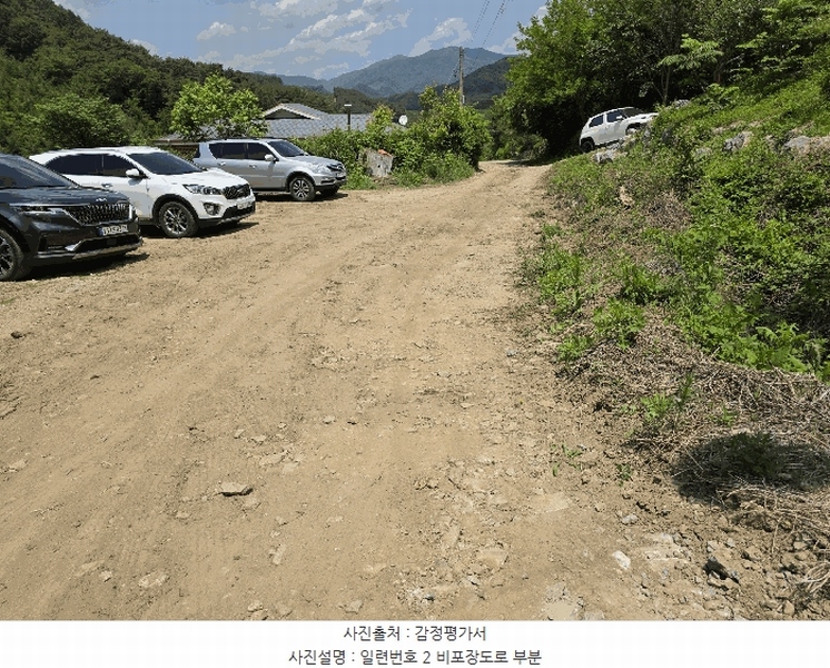 2025타경30564 충청북도 충주시 산척면 석천리 산88-28 주택 경매 이미지