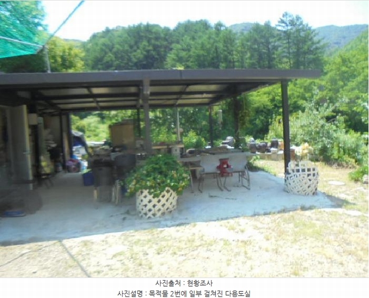 2025타경30564 충청북도 충주시 산척면 석천리 산88-28 주택 경매 이미지