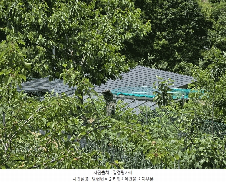 2025타경30564 충청북도 충주시 산척면 석천리 산88-28 주택 경매 이미지