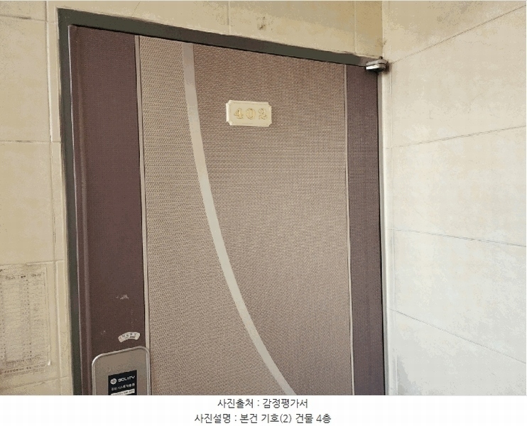 2025타경30617 경상남도 진주시 평거동 743-1 다가구(원룸등) 경매 이미지