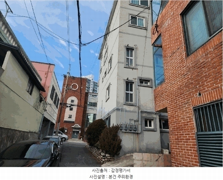 2025타경30617 경상남도 진주시 평거동 743-1 다가구(원룸등) 경매 이미지
