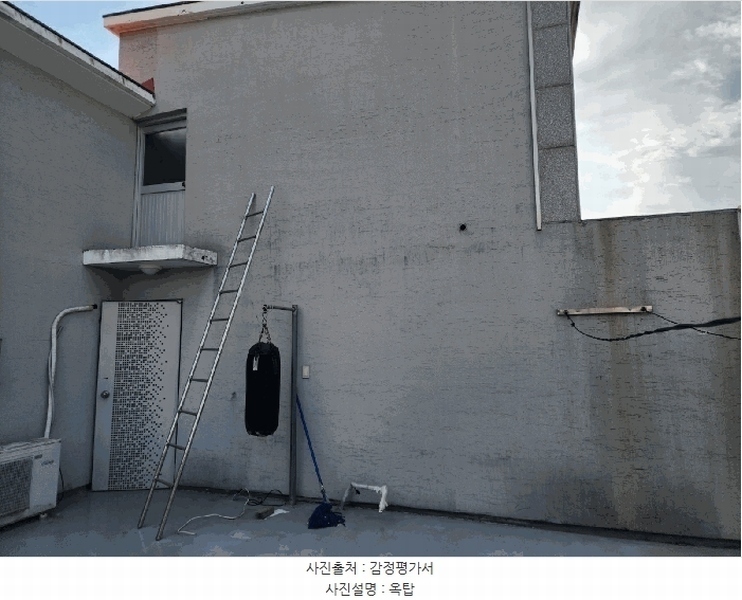 2025타경30617 경상남도 진주시 평거동 743-1 다가구(원룸등) 경매 이미지