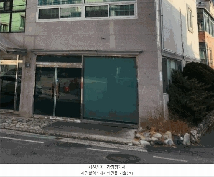 2025타경30617 경상남도 진주시 평거동 743-1 다가구(원룸등) 경매 이미지