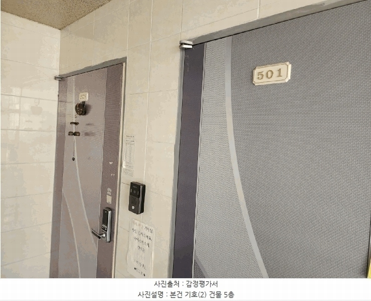 2025타경30617 경상남도 진주시 평거동 743-1 다가구(원룸등) 경매 이미지