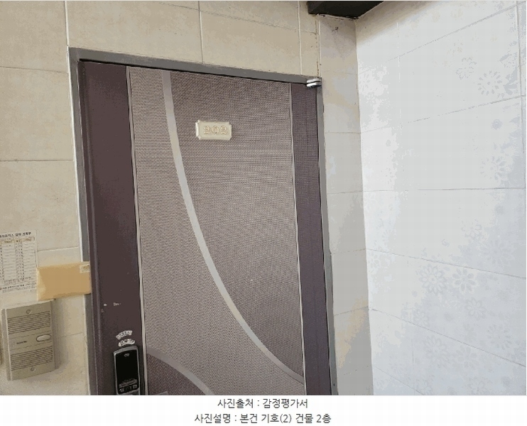 2025타경30617 경상남도 진주시 평거동 743-1 다가구(원룸등) 경매 이미지