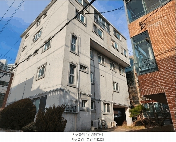 2025타경30617 경상남도 진주시 평거동 743-1 다가구(원룸등) 경매 이미지