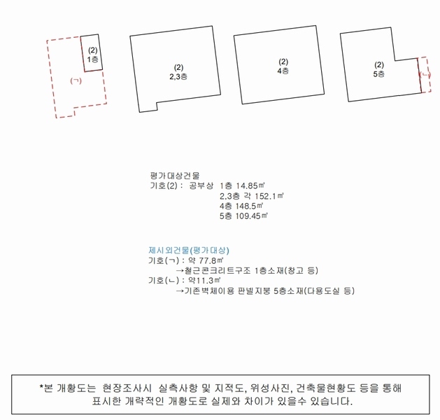 2025타경30617 경상남도 진주시 평거동 743-1 다가구(원룸등) 경매 이미지