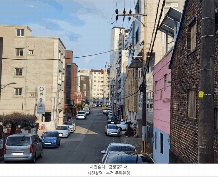 2025타경30617 경상남도 진주시 평거동 743-1 다가구(원룸등) 경매 이미지