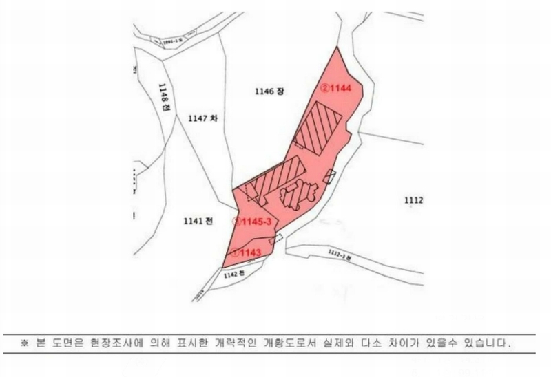 2024타경1411 경상남도 함안군 군북면 소포리 1143 근린시설 경매 이미지
