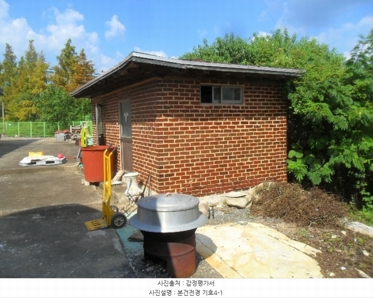 2024타경1411 경상남도 함안군 군북면 소포리 1143 근린시설 경매 이미지