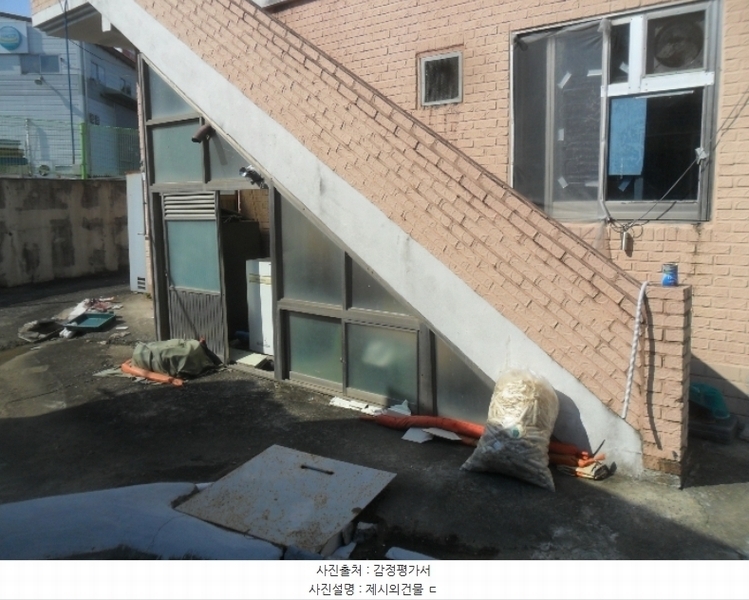 2024타경1411 경상남도 함안군 군북면 소포리 1143 근린시설 경매 이미지
