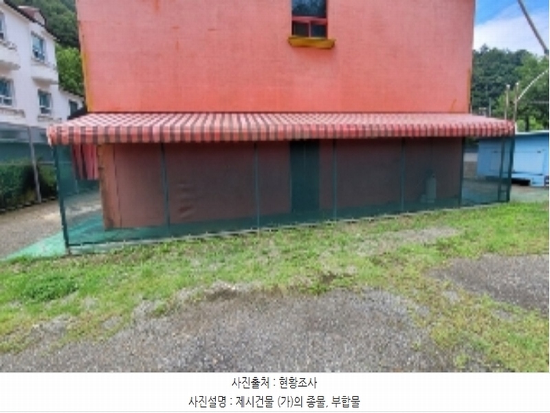 2024타경1725 경상남도 함안군 산인면 모곡리 1277-2 숙박시설 경매 이미지