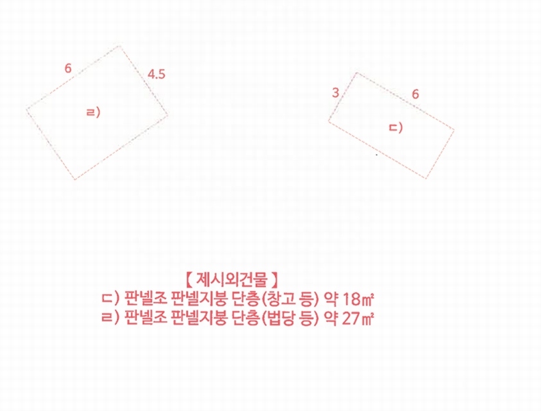 2024타경31368 충청북도 충주시 앙성면 목미리 481 주택 경매 이미지
