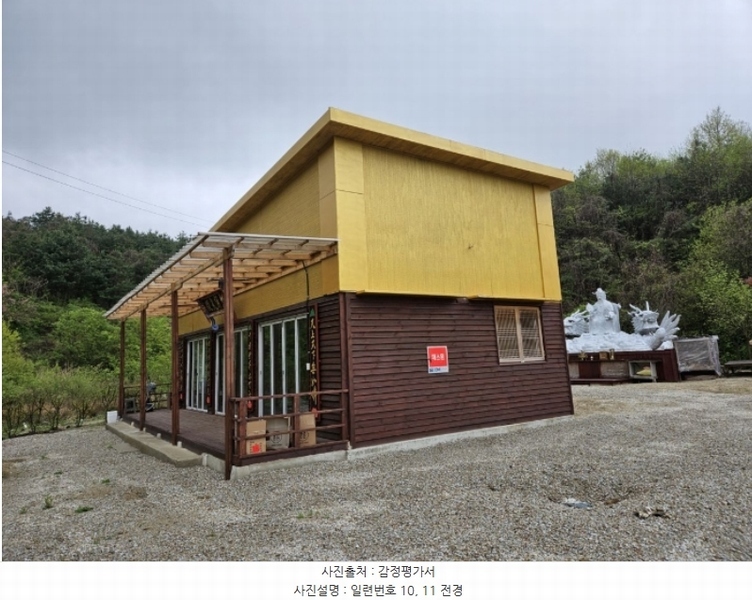 2024타경31368 충청북도 충주시 앙성면 목미리 481 주택 경매 이미지