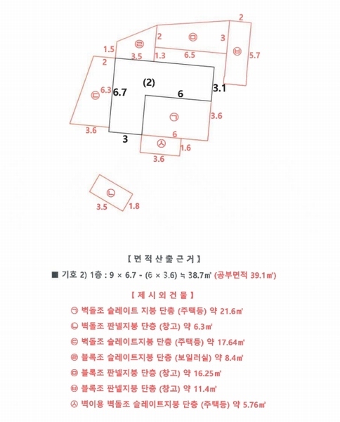 2024타경35070 충청북도 충주시 앙성면 용포리 70-5 주택 경매 이미지