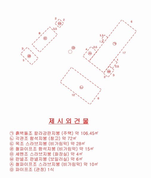 2024타경36110 충청북도 충주시 금가면 월상리 535-6 농지 경매 이미지