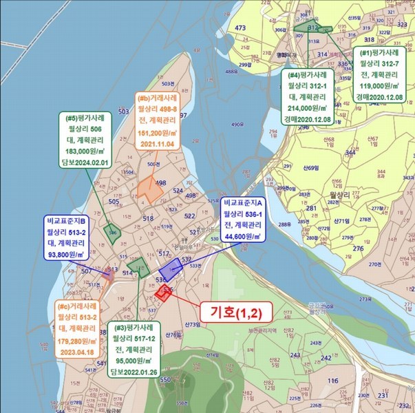 2024타경36110 충청북도 충주시 금가면 월상리 535-6 농지 경매 이미지