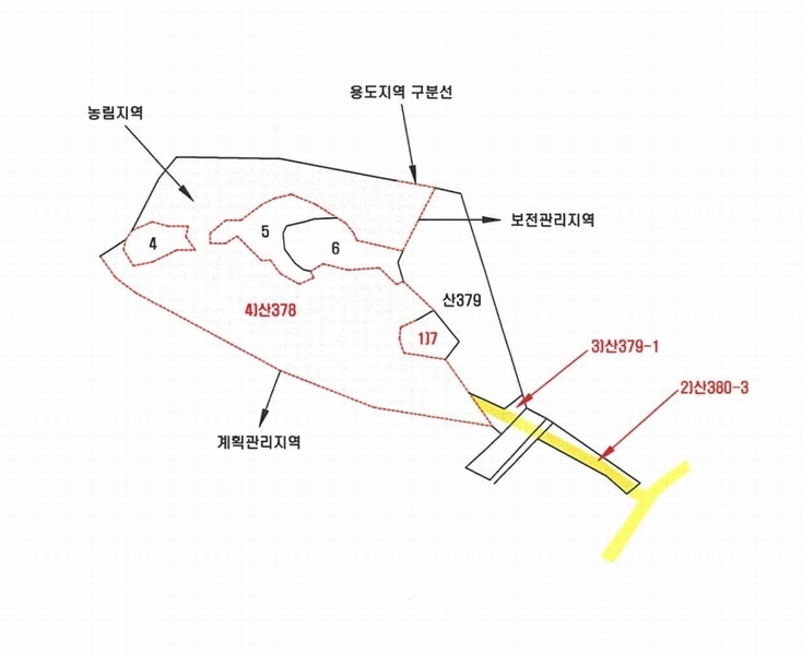 2025타경10238 경상북도 경주시 양남면 신대리 7 임야 경매 이미지