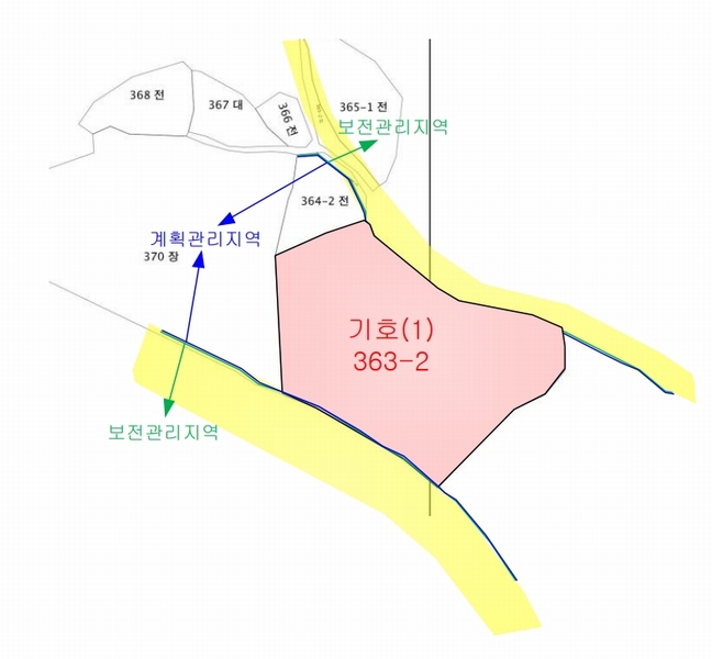 2025타경996 충청북도 충주시 금가면 오석리 363-2 농지 경매 이미지