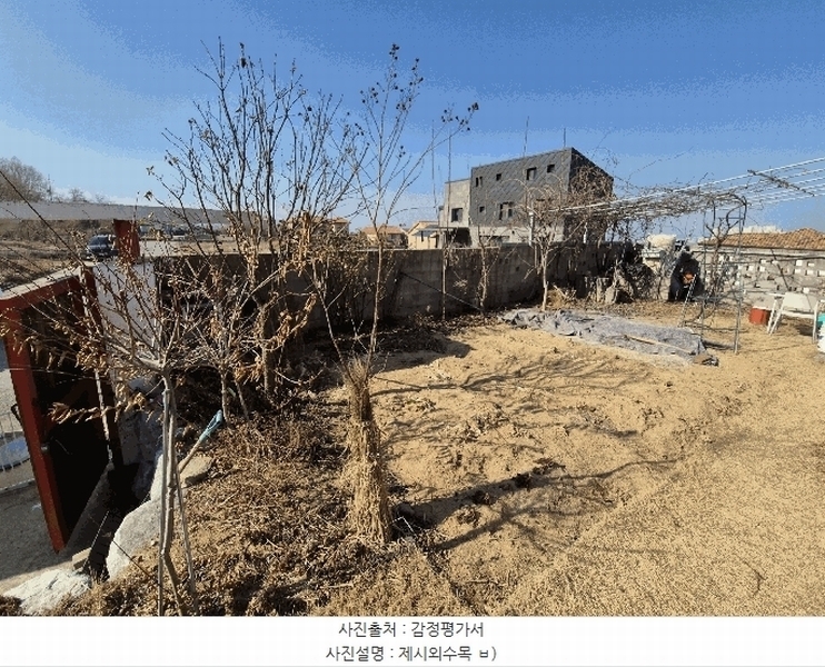 2025타경30096 충청북도 충주시 안림동 398-26 주택 경매 이미지