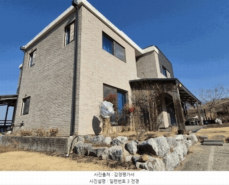 2025타경30096 충청북도 충주시 안림동 398-26 주택 경매 이미지