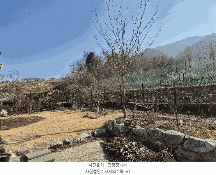 2025타경30096 충청북도 충주시 안림동 398-26 주택 경매 이미지