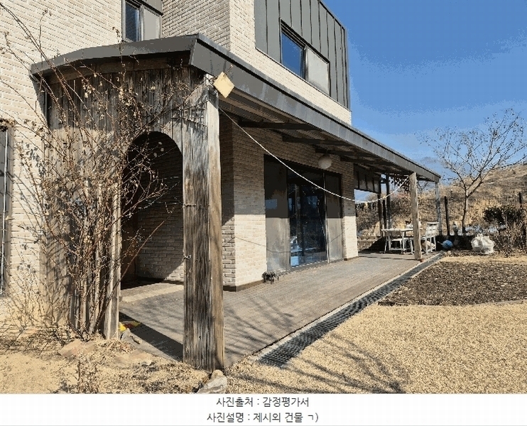 2025타경30096 충청북도 충주시 안림동 398-26 주택 경매 이미지