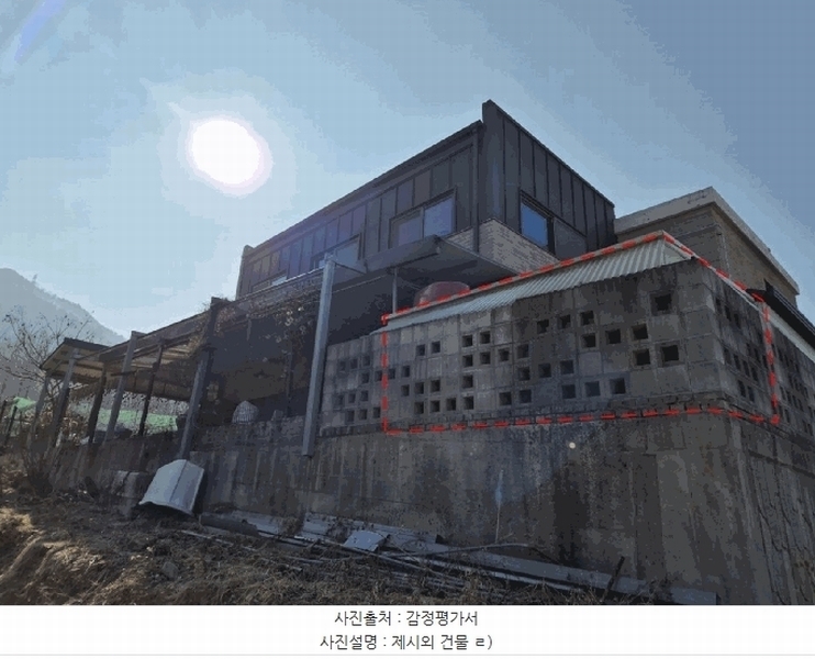 2025타경30096 충청북도 충주시 안림동 398-26 주택 경매 이미지