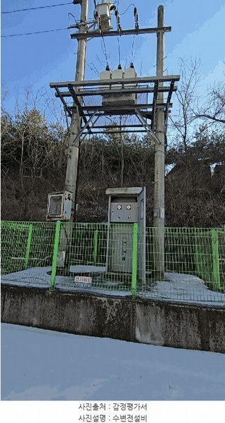 2025타경30348 충청북도 충주시 주덕읍 창전리 176 공장 경매 이미지
