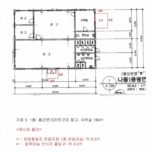 2025타경30348 충청북도 충주시 주덕읍 창전리 176 공장 경매 이미지