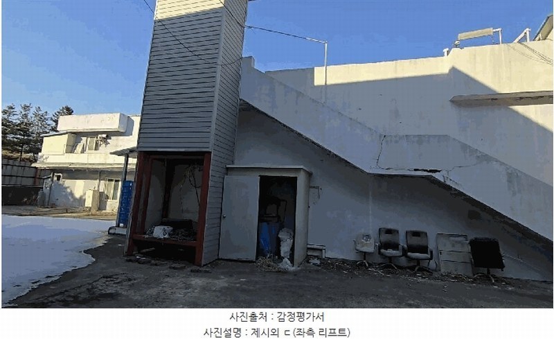 2025타경30348 충청북도 충주시 주덕읍 창전리 176 공장 경매 이미지