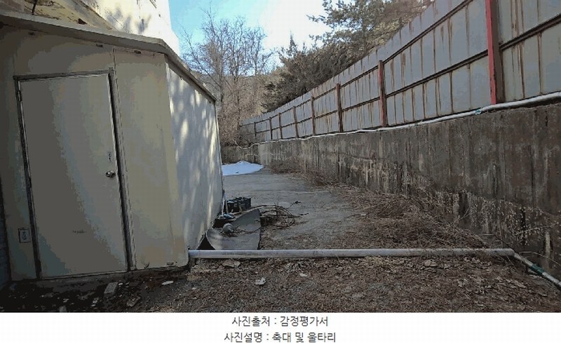 2025타경30348 충청북도 충주시 주덕읍 창전리 176 공장 경매 이미지