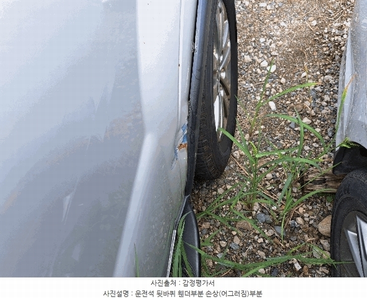 2025타경30633 충청북도 충주시 용탄동 1044 렉스턴 경매 이미지