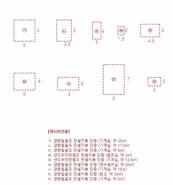 2022타경31715 충청북도 충주시 목행동 315-1 분뇨쓰레기처리 경매 이미지