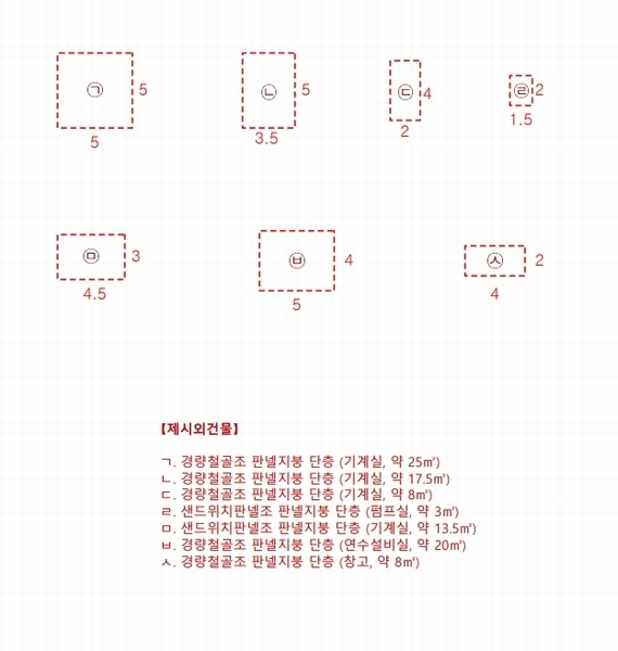 2022타경31715 충청북도 충주시 목행동 315-1 분뇨쓰레기처리 경매 이미지