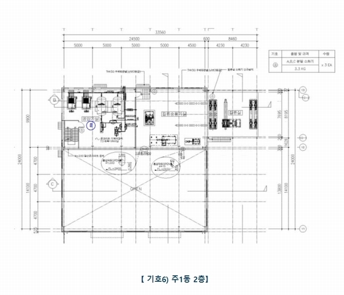 2022타경31715 충청북도 충주시 목행동 315-1 분뇨쓰레기처리 경매 이미지