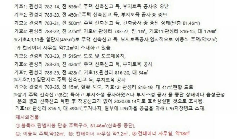 2023타경2653 충청북도 음성군 생극면 관성리 816-1 임야 경매 이미지