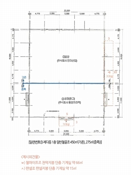 2023타경3519 충청북도 음성군 감곡면 상우리 5-2 공장 경매 이미지