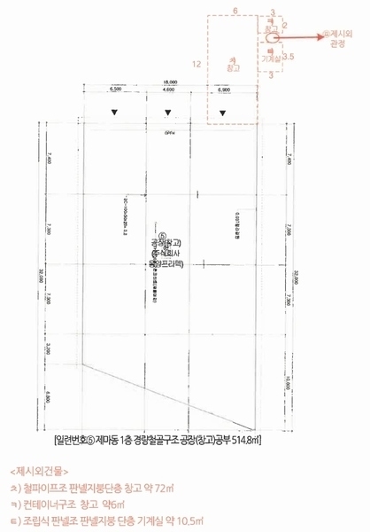 2023타경3519 충청북도 음성군 감곡면 상우리 5-2 공장 경매 이미지