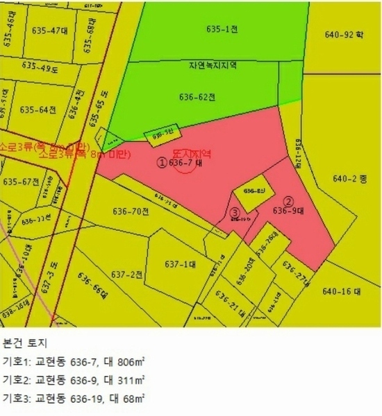 2024타경3554 충청북도 충주시 교현동 636-7 대지 경매 이미지