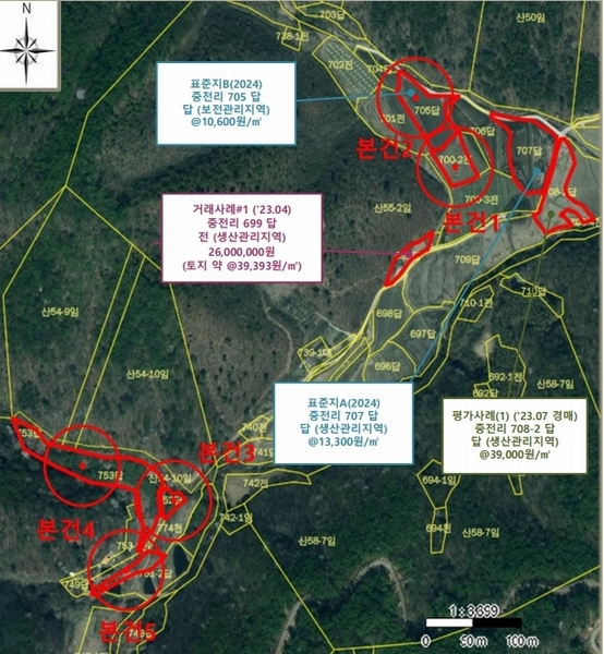2024타경3646 충청북도 충주시 앙성면 중전리 750 농지 경매 이미지