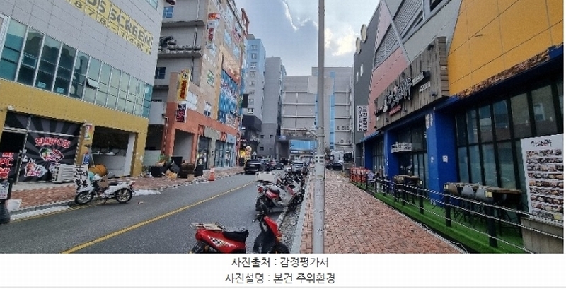 2024타경36073 충청북도 음성군 맹동면 대하로 246충청북도 음성군 맹동면 대○○○○, 구분건물 1층 112호구분건물○○ 근린상가 경매 이미지