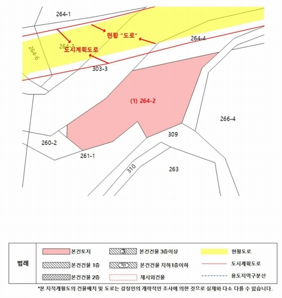 2025타경10300 강원특별자치도 고성군 현내면 초도리 264-2 농지 경매 이미지