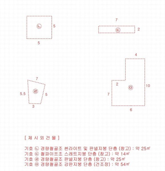 2025타경30420 충청북도 충주시 수안보면 안보리 310 농지 경매 이미지