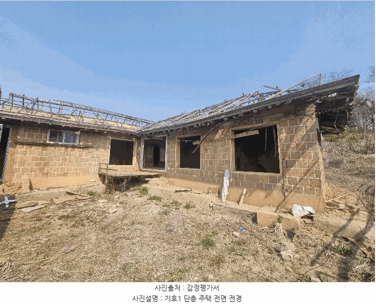 2025타경30428 충청북도 음성군 덕금로323번길 50-3 주택 경매 이미지