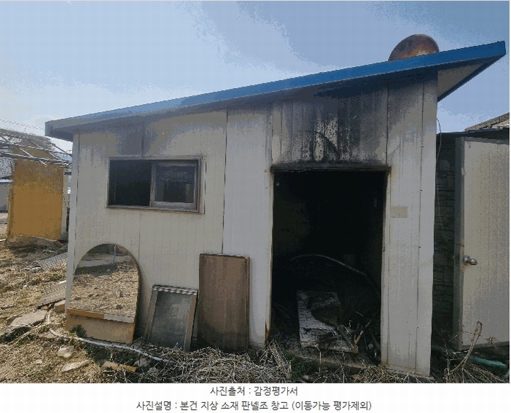 2025타경30428 충청북도 음성군 덕금로323번길 50-3 주택 경매 이미지