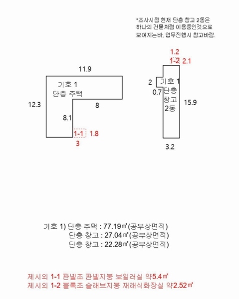 2025타경30428 충청북도 음성군 덕금로323번길 50-3 주택 경매 이미지