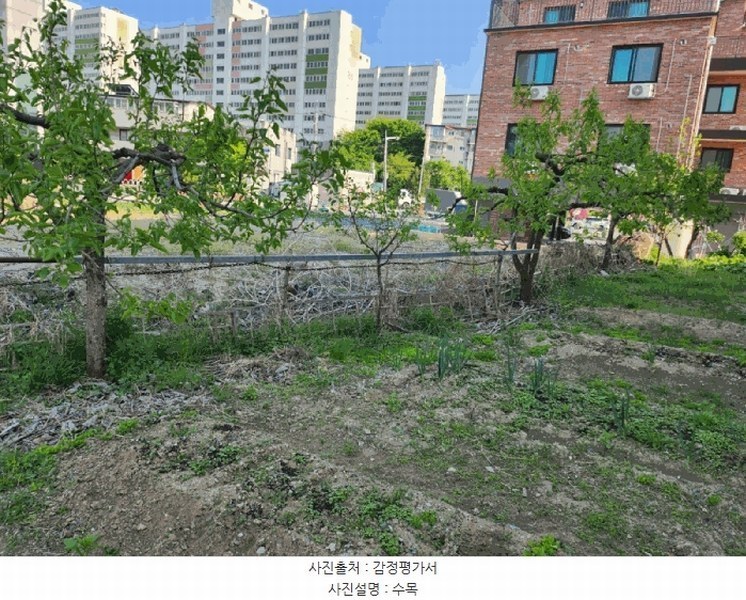 2025타경30489 충청북도 충주시 연수동 619-26 종교시설 경매 이미지