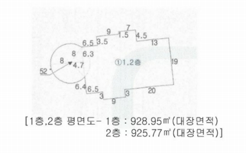 2024타경695 충청북도 제천시 백운면 평동리 115 근린시설 경매 이미지