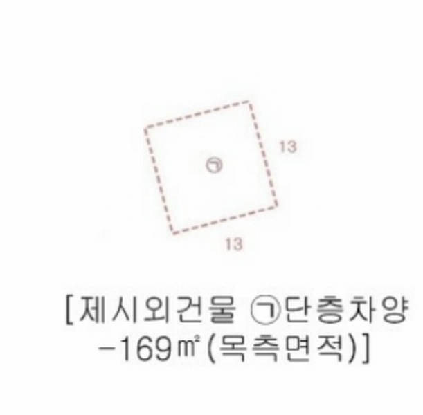 2024타경695 충청북도 제천시 백운면 평동리 115 근린시설 경매 이미지